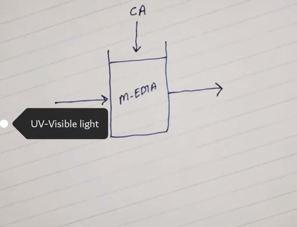 Complexometric Titrations Types, Advantages and Examples